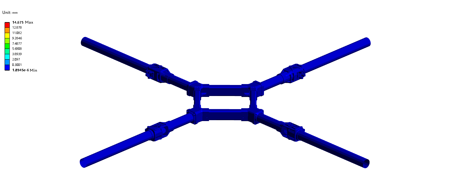 CAE simulation of X2300 frame strength